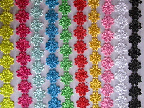 Metres gpo lace - 20, trim