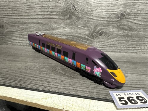 Hornby london 2012 - power,