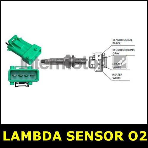 Lambda sensor after cat - sensor,