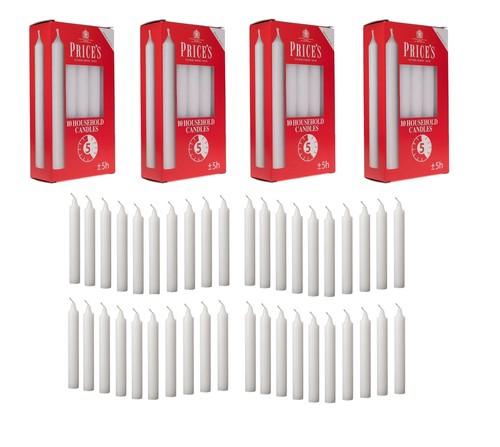 Prices white household - prices, 40