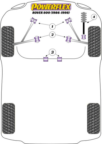 Powerflex front suspension - powerflex,
