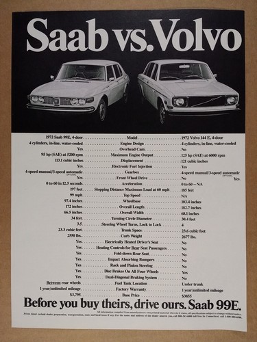 1972 saab 99e compared - 1972,