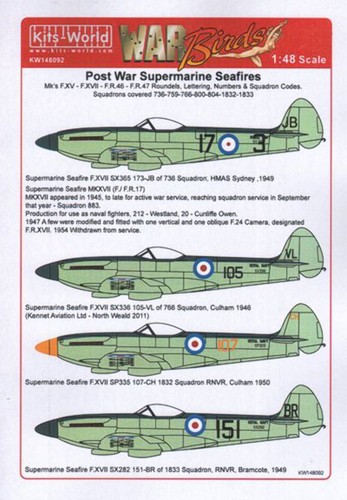 Kits world kw148092 - kw148092, 1:48