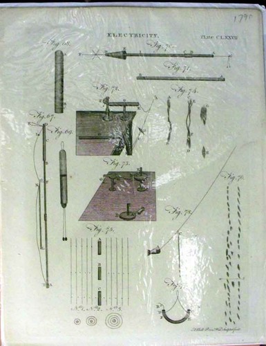 Old antique print - old,