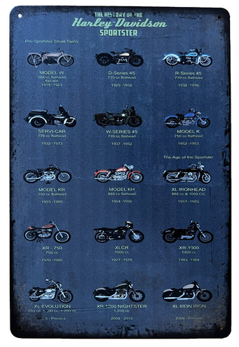 Harley sportster models tin - harley,