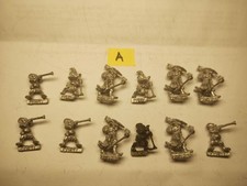 Pygmy warband C27 Pygmies