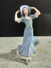 Antique Royal Dux Porcelain