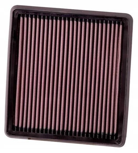 Air filter replacement panel - air,
