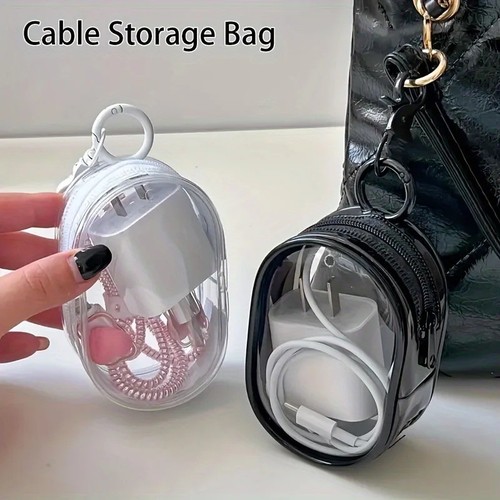 Mini clear zipper bag - zipper,