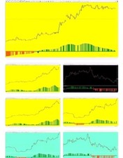 Forex indicator & 1 FX Trading Books  Best For Trading 