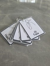 body parts makaton sign flash