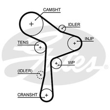 For VW Golf MK7 2.0 GTD