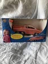 Thunderbirds FAB1  Lady