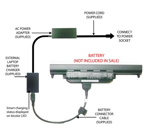 External laptop battery - laptop,