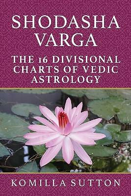 Shodasha varga the 16 - shodasha, varga: