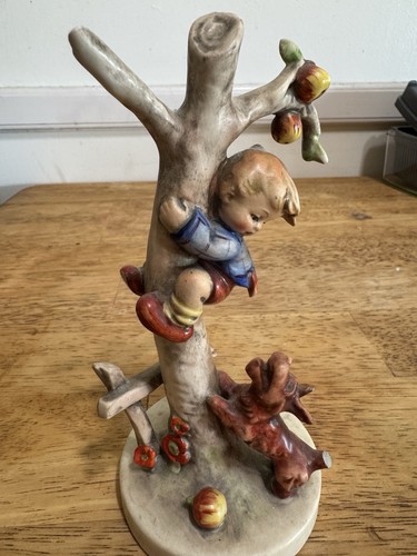 Goebel hummel culprits - goebel,