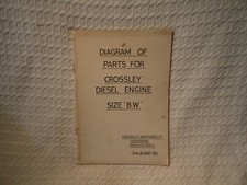 Vintage Diagram of Parts List