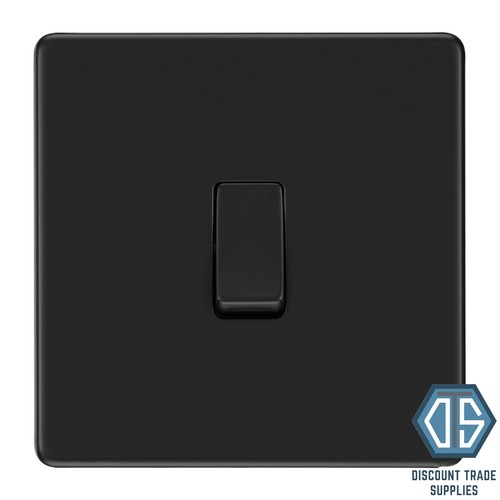 Screwless matt black - bg,