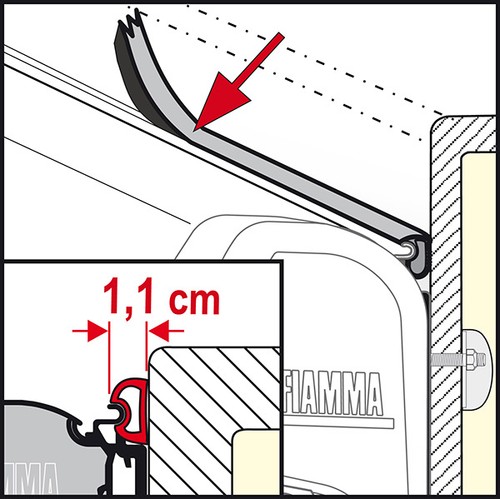 Fiamma motorhome awning - motorhome,