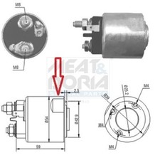 Automatic starter fits