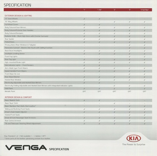 Car specifications brochure - car,
