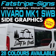 to fit VAUXHALL VIVARO SWB MK1