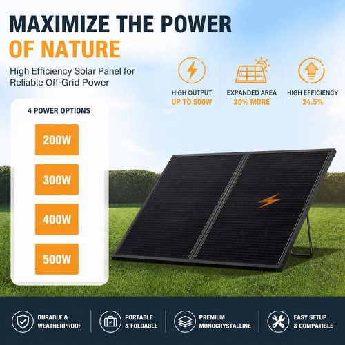 Portable solar panel - portable, 300w