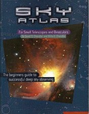 Sky Atlas for Small Telescopes