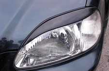 Headlight Eyelids for Honda