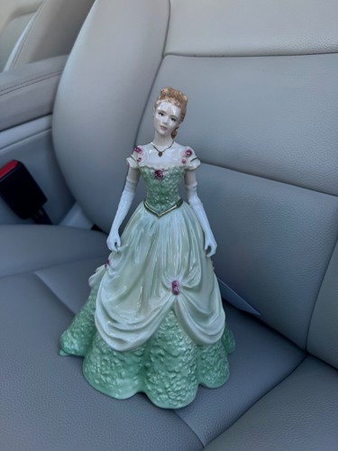 Royal worcester limited - worcester,