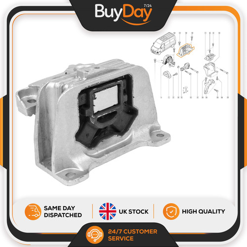 Fits vauxhall movano - fits,