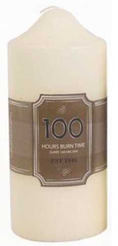 100 hours burn - 100, overdipped