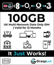 UK Multi-Network Data SIM |