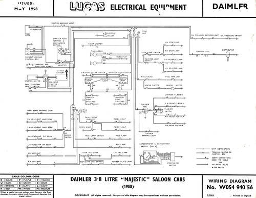 Daimler classic car wiring - classic,