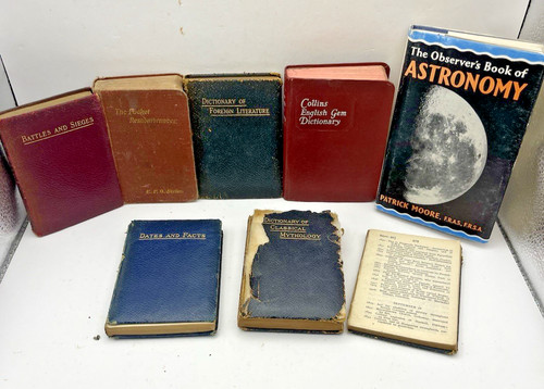 Vintage miniature reference - miniature,