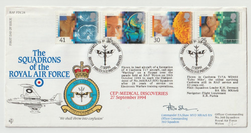 1994 fdc medical - gb,