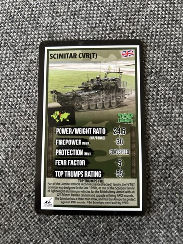 Scimitar cvr tank museum - tank,