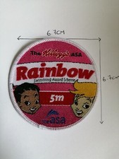 Swimming award / badges 