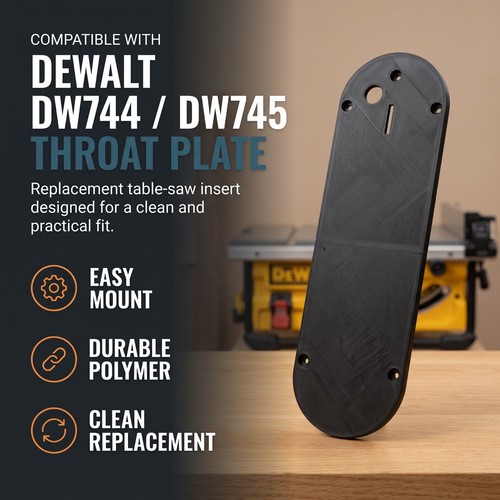 Table saw throat - throat, plate