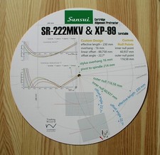 Cartridge Alignment Protractor