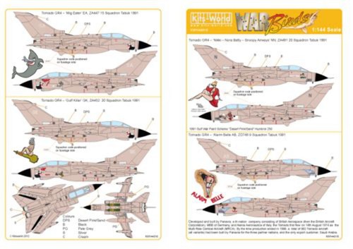Kits world kw144016 - kits-world, 1:144