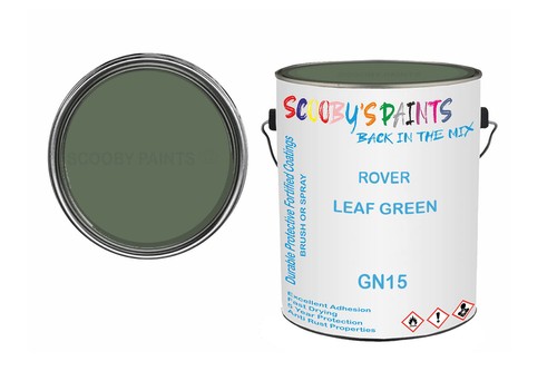 Classic paint for triumph - classic,