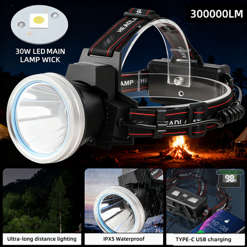 Led headlamp rechargeable - led,