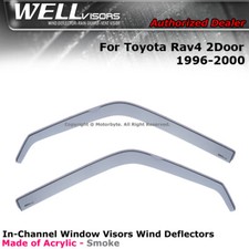WELLvisors For Toyota RAV4