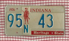 INDIANA Heritage State