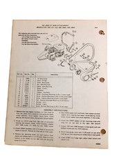 Poulan 201 202 222 306 306A