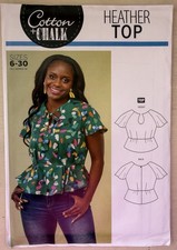 Simply Sewing The Heather Top