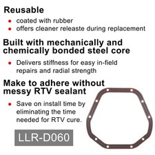 D060 Differential Cover Gasket