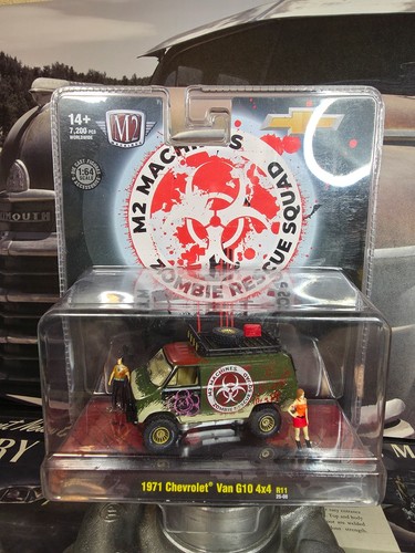 Machines diorama zombie - m2,
