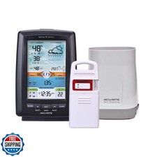 AcuRite Weather Station Rain
